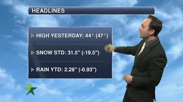 Morning forecast: Lingering clouds, high near 50