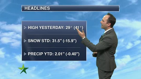 Morning forecast: Continued chilly, high of 32