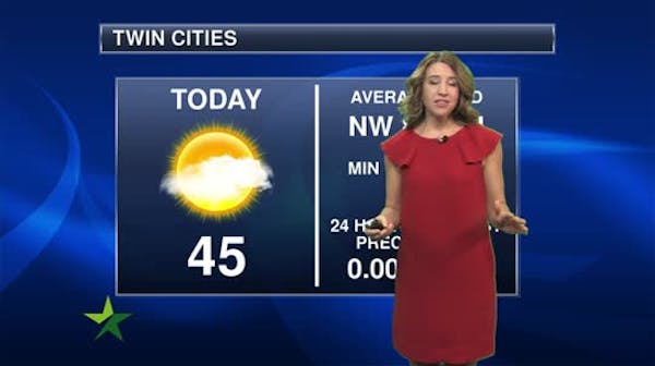 Morning forecast: Windy, with a high in mid-40s