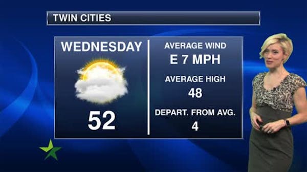 Evening forecast: Low of 37; more clouds ahead of Wednesday cooldown