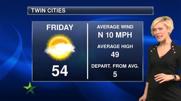 Evening forecast: Low of 33; cloud cover grows but sun could return Friday