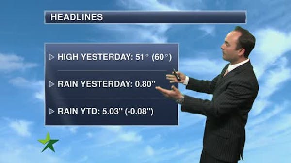 Afternoon forecast: Showers end; high of 49
