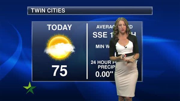 Afternoon forecast: Sunny and much warmer