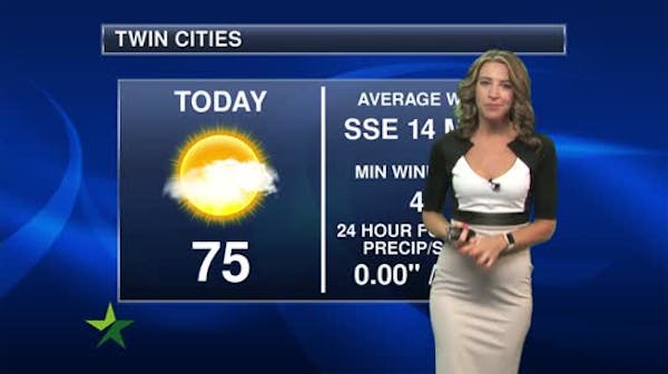Morning forecast: Sunny and much warmer