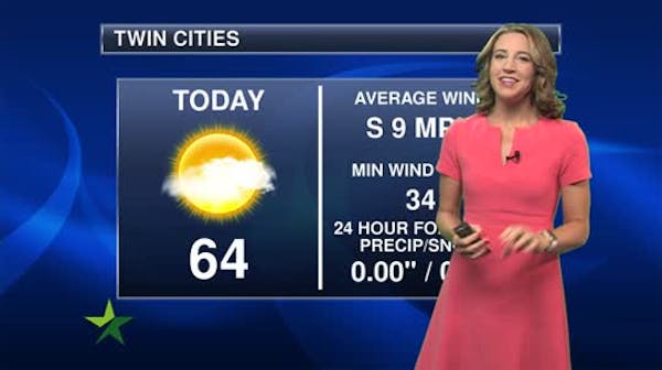 Morning forecast: Sunny and mid-60s