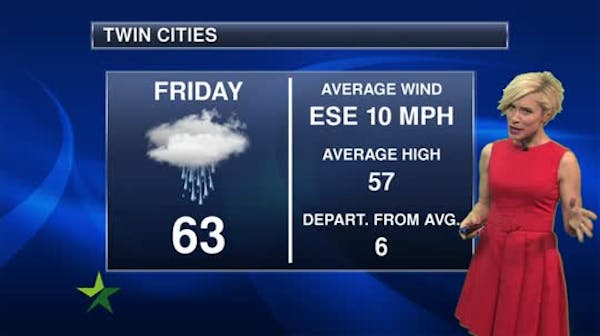 Evening forecast: Low of 47; clouds roll in for possible rain Friday