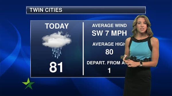 Afternoon forecast: Variable cloudiness, with a high around 80