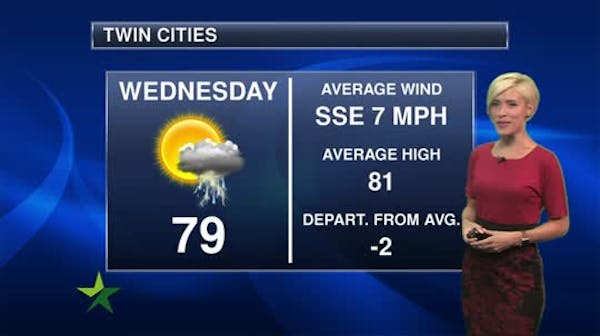 Evening forecast: Low of 59; patchy clouds ahead of late Wednesday storm