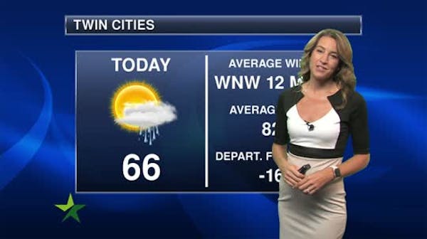 Morning forecast: Breezy and cooler