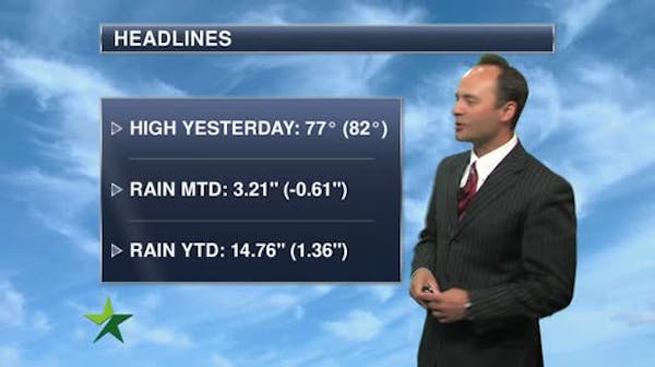 Morning forecast: Showers, T-storms early and late