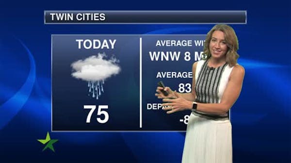 Morning forecast: Cloudy, T-storms later, high of 75