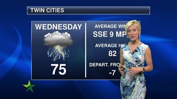 Evening forecast: Low of 62; clouds grow with early morning storm