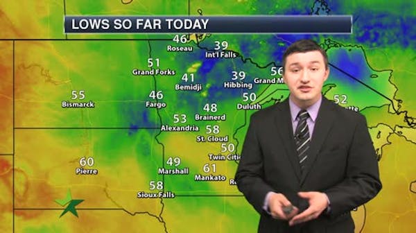 Afternoon forecast: Partly sunny, less humid