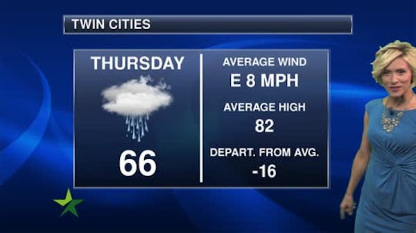 Evening forecast: Low of 64; cloudy with showers possible