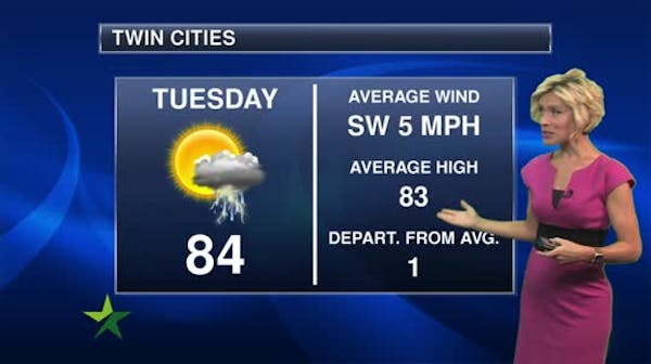 Evening forecast: Partly cloudy; mid-60s overnight
