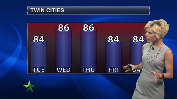 Evening forecast: Humid with scattered showers
