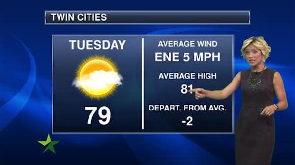 Evening forecast: Partly cloudy, low around 60 overnight