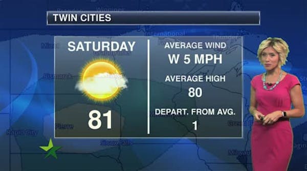 Evening forecast: Low of 60; skies clear out for a nice Saturday