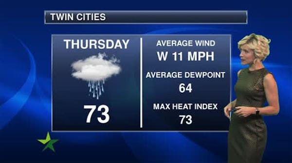 Evening forecast: Low of 66; periods of rain, sometimes heavy with possible flooding
