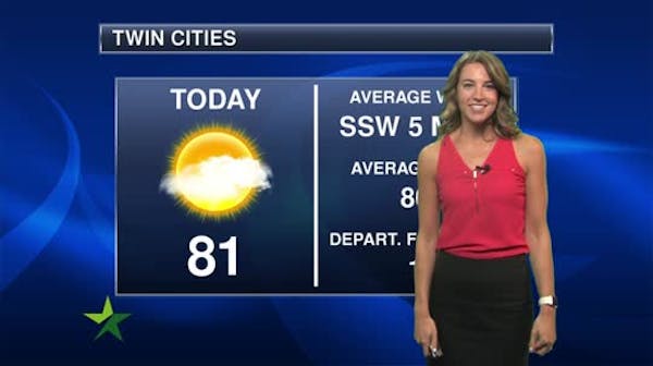 Afternoon forecast: Sunny, with a high of 81