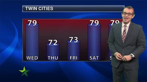 Morning forecast: Sunny and low 80s