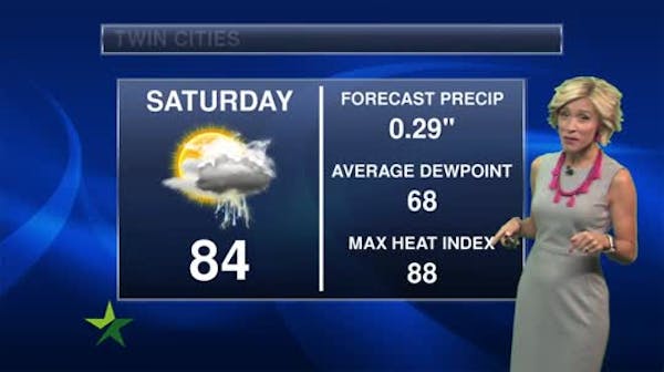 Evening forecast: Low of 71; shower or storm possible late