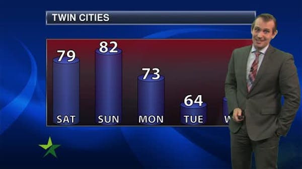 Evening forecast: Low of 61 and partly cloudy, ahead of early Saturday rain