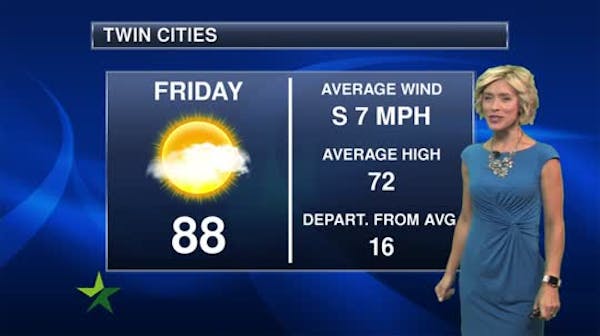 Evening forecast: Low of 68, with clouds coming for possible Friday storm