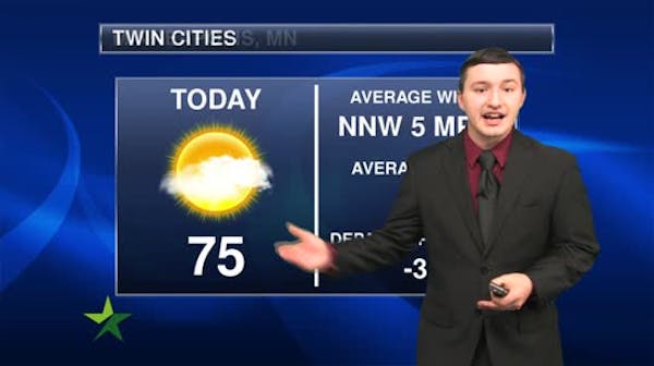 Afternoon forecast: Mostly cloudy, high of 73