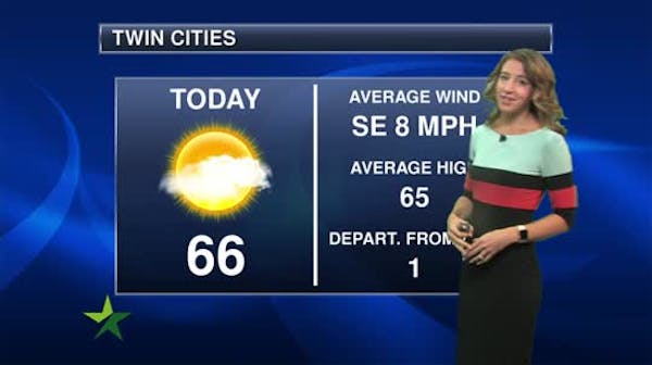 Forecast: Sunny, dry and high of 66