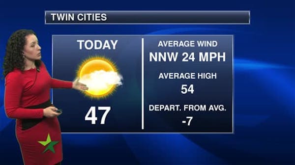 Afternoon forecast: Wind advisory until 6 p.m.