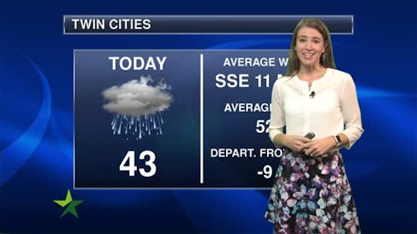 Afternoon forecast: Cloudy, high in 40s