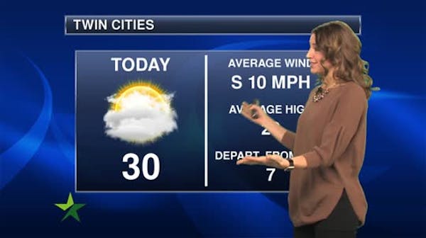 Afternoon forecast: Partly cloudy, high of 28