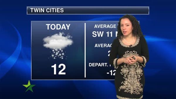 Afternoon forecast: Cloudy, high of teens