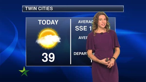 Morning forecast: Continued mild, high of 41