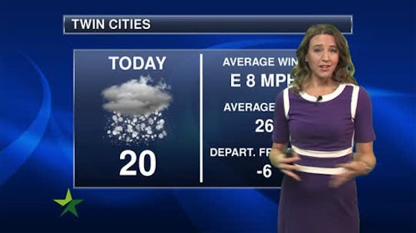 Afternoon forecast: Snow stopping; high of 21