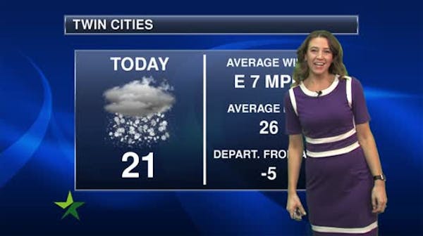 Morning forecast: An inch or two of snow, high 21
