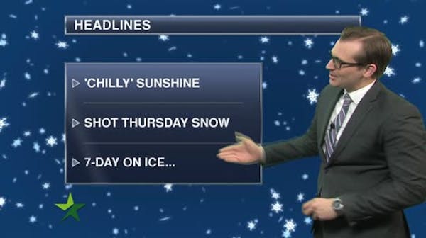 Afternoon forecast: Sunny and cold, high 15