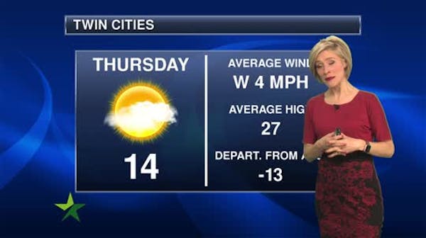 Evening forecast: Cold sticks around into the weekend