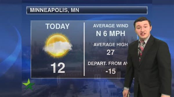 Afternoon forecast: Mostly sunny, high of 12