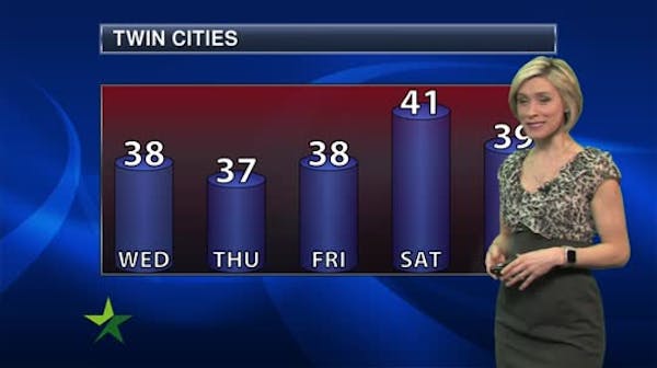 Evening forecast: Low of 23; clouds come in, melting continues Wednesday
