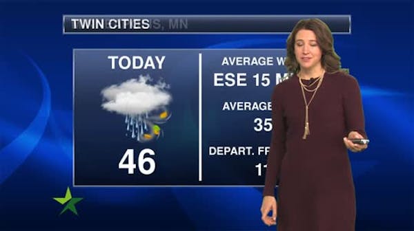 Afternoon forecast: Partly cloudy, high in low 40s