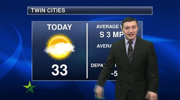 Afternoon forecast: Mostly sunny, high 33