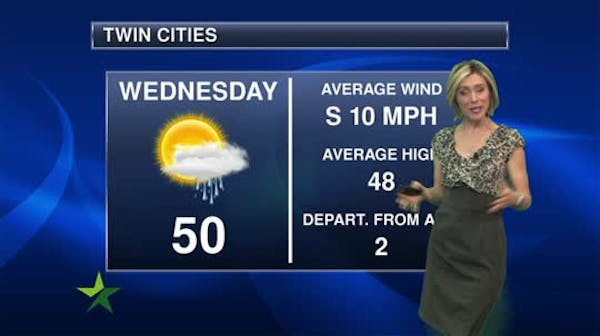 Evening forecast: Low of 33 and clouds; run at 50 on Wednesday?