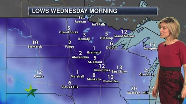 Morning forecast: Cold instead of snow; high of 28