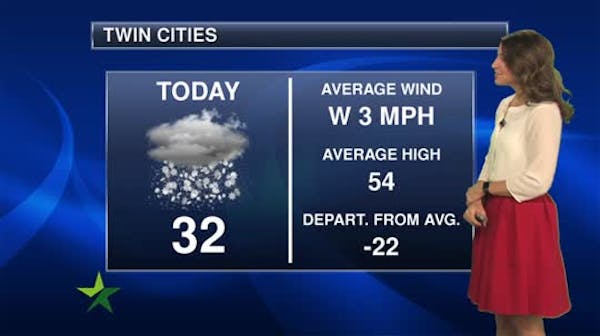 Morning forecast: Snow developing later
