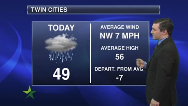 Afternoon forecast: Looking ahead to this weekend's storm