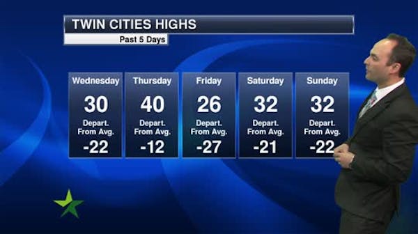Morning forecast: Mostly cloudy, high of 39