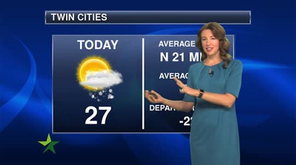 Forecast: Brace for the cold and wind