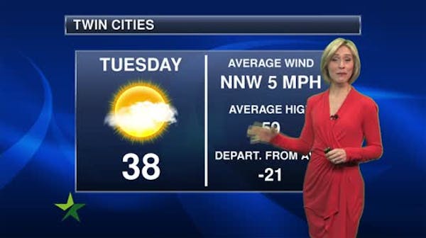 Evening forecast: Dry with a lows in the 20s